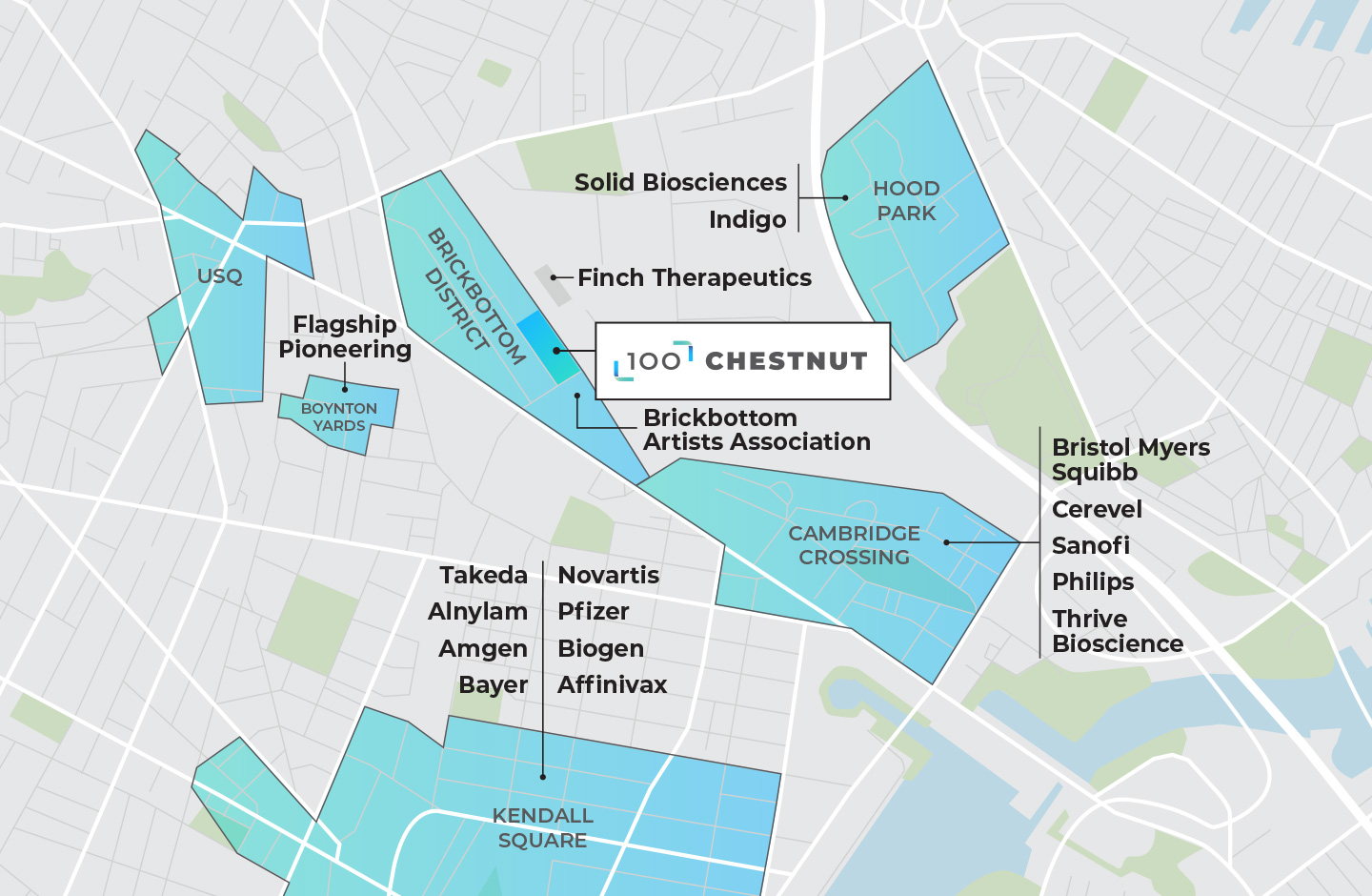 A map of the area around 100 Chesnut highlighting nearby Life Science companies in Kendall Square, Cambridge Crossing, Hood Park, Boynton Yards, and USQ.